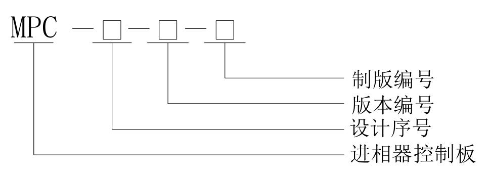 MPC型進(jìn)相器控制板型號(hào)說(shuō)明