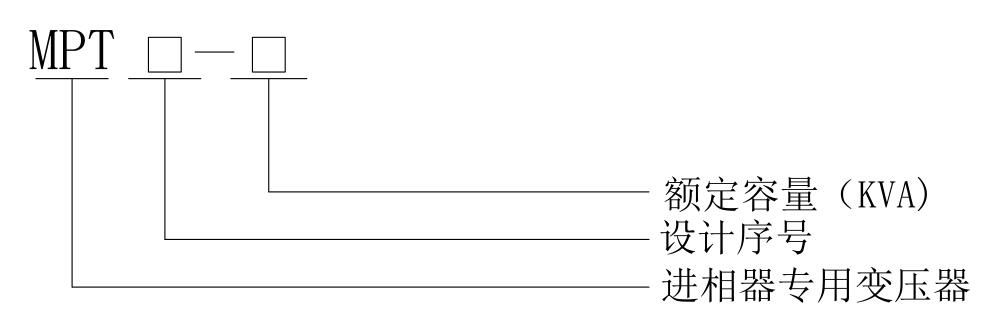 MPT系列進相器大電流變壓器型號含義