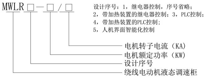 MWLR系列繞線電動機節能液態調速柜型號含義