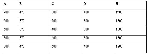XL型配電柜尺寸